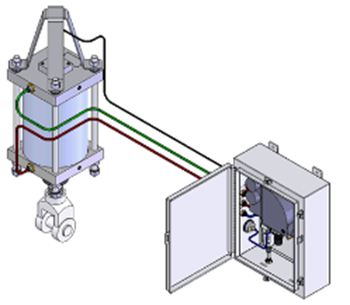分體式氣動(dòng)執(zhí)行機(jī)構(gòu)